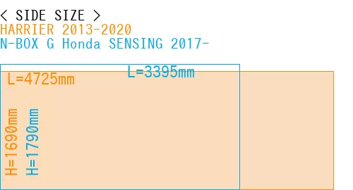 #HARRIER 2013-2020 + N-BOX G Honda SENSING 2017-